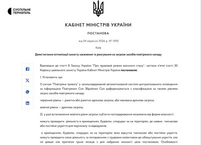 Робота під час жовтого та червоного рівнів тривоги, постанова кабміну, 4 грудня Робота під час жовтого та червоного рівнів тривоги, постанова кабміну, 4 грудня