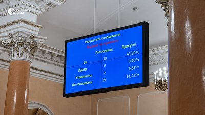 «Ганьба!» після голосування: Одеська міськрада не підтримала мораторій на російськомовний культурний продукт «Ганьба!» після голосування: Одеська міськрада не підтримала мораторій на російськомовний культурний продукт