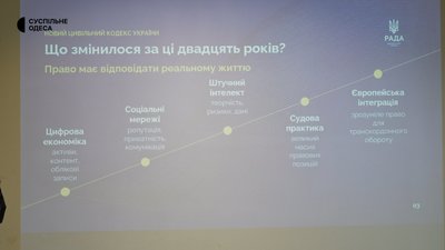 Нова редакція Цивільного кодексу: в Одесі відбулася відкрита дискусія за участю Руслана Стефанчука Нова редакція Цивільного кодексу: в Одесі відбулася відкрита дискусія за участю Руслана Стефанчука