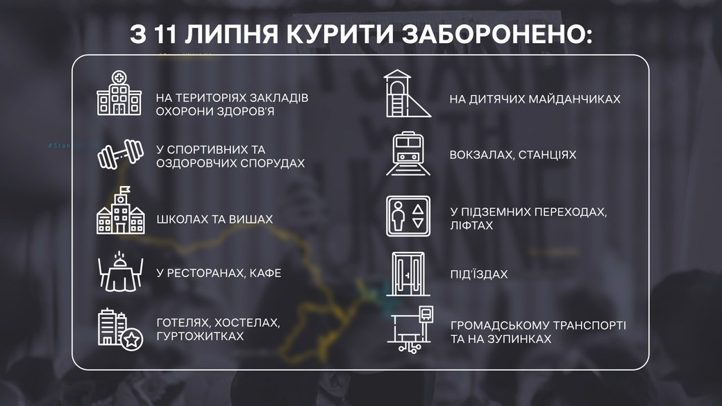 Заборона електронних цигарок. За тиждень у Дніпрі оштрафували 76 людей за куріння у громадських місцях