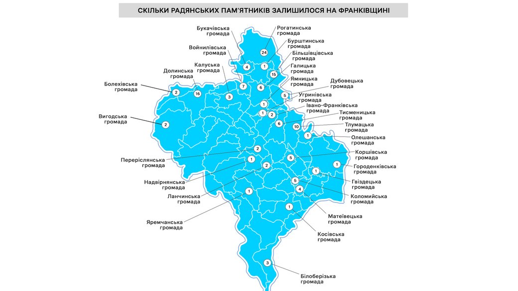 Кількість радянських пам'ятників на Франківщині