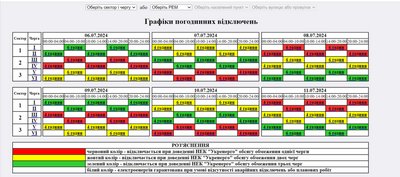 У Житомирській області 7 липня вимикатимуть світло: перелік черг