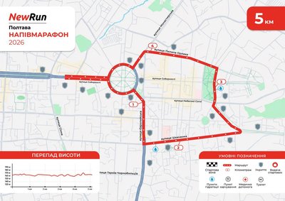 У центрі Полтави на два дні обмежать рух транспорту через напівмарафон: які вулиці перекриють У центрі Полтави на два дні обмежать рух транспорту через напівмарафон: які вулиці перекриють