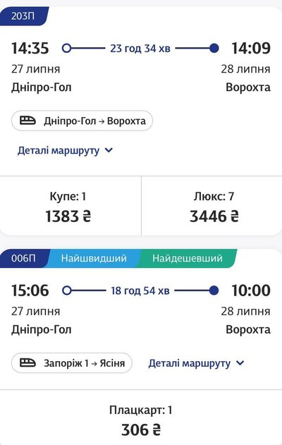 Відпустка в горах на березі річки Прут: як з Дніпра доїхати до Ворохти та які квитки лишилися на липень Відпустка в горах на березі річки Прут: як з Дніпра доїхати до Ворохти та які квитки лишилися на липень