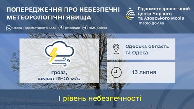 На Одещині оголосили штормове попередження: очікують грозу та шквал На Одещині оголосили штормове попередження: очікують грозу та шквал