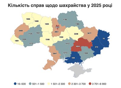 Шахраї Шахраї