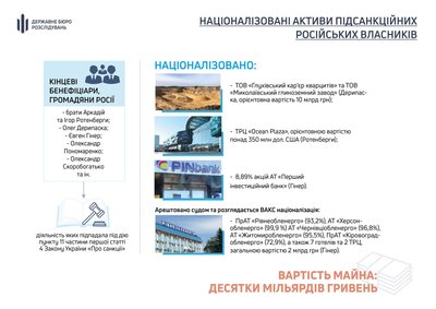 Вищий антикорупційний суд розглядає націоналізацію "Кіровоградобленерго". Що відомо Вищий антикорупційний суд розглядає націоналізацію "Кіровоградобленерго". Що відомо