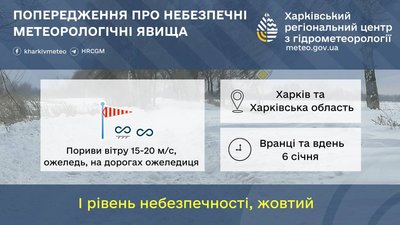Попередження про небезпечні явища на 6 січня Попередження про небезпечні явища на 6 січня