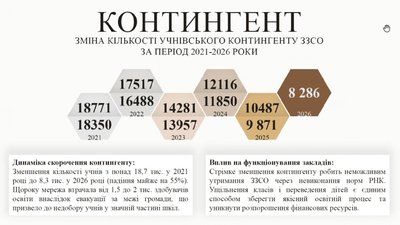 Донеччина Донеччина