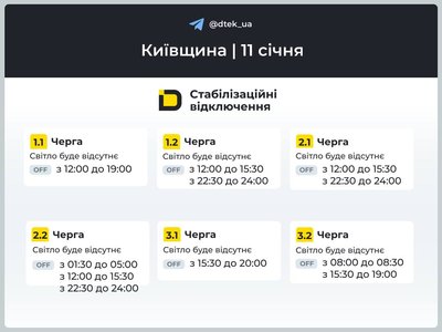 у Києві у Києві