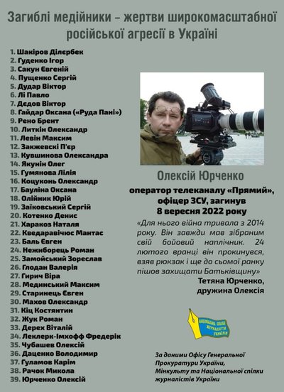 Від початку вторгнення РФ загинуло 39 українських журналістів Від початку вторгнення РФ загинуло 39 українських журналістів