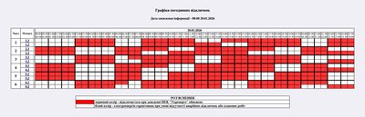 Вимкнення світла 20 січня: графік для побутових і промислових споживачів Житомирщини Вимкнення світла 20 січня: графік для побутових і промислових споживачів Житомирщини