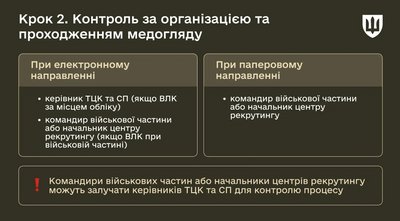 У Міноборони розповіли, як добровольцям програми "Контракт 18-24" пройти ВЛК У Міноборони розповіли, як добровольцям програми "Контракт 18-24" пройти ВЛК