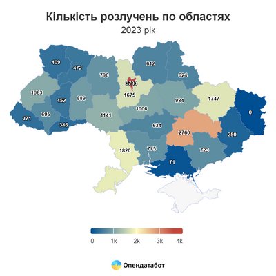 У 2023 році найбільше шлюбів в Україні зареєстрували в Києві — Опендатабот У 2023 році найбільше шлюбів в Україні зареєстрували в Києві — Опендатабот