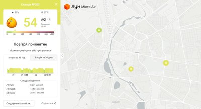 Онлайн-мапа моніторингу якості повітря у Рівному