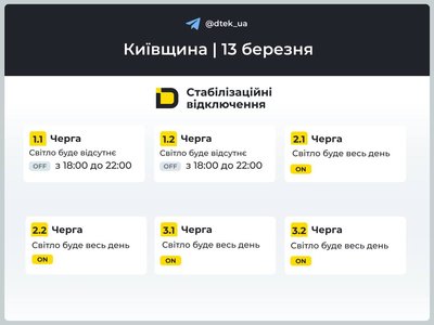 Графіки відключень