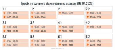Графіки вимкнень, світло, Івано-Франківщина, 9 квітня Графіки вимкнень, світло, Івано-Франківщина, 9 квітня