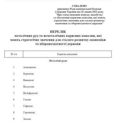 Рідкісні і рідкісноземельні метали: поклади яких копалин є на Житомирщині та де вони розташовані Рідкісні і рідкісноземельні метали: поклади яких копалин є на Житомирщині та де вони розташовані