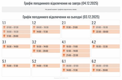 Графіки, оновлення, черги, Прикарпаттяобленерго, Івано-Франківськ, світло, електроенергія, відключення Графіки, оновлення, черги, Прикарпаттяобленерго, Івано-Франківськ, світло, електроенергія, відключення