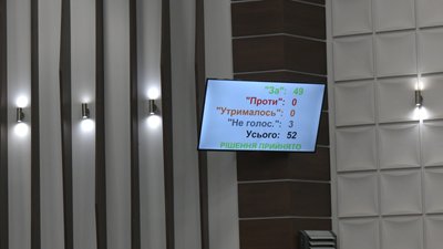 голосування, сесія