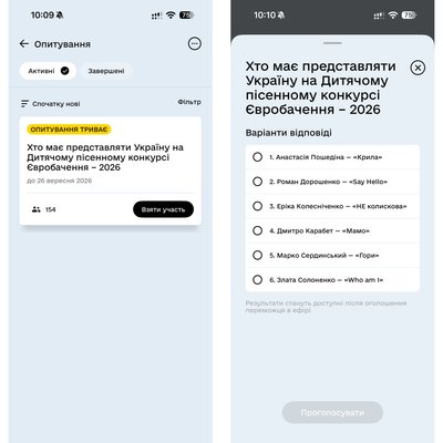 «Дитяче Євробачення – 2026»: в «Дії» стартувало голосування за фіналістів «Дитяче Євробачення – 2026»: в «Дії» стартувало голосування за фіналістів