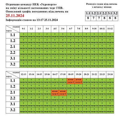 Вимкнення електроенергії на Львівщині 25 листопада: графіки Вимкнення електроенергії на Львівщині 25 листопада: графіки