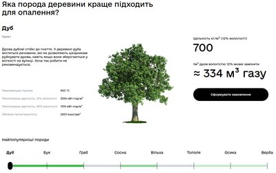 ДроваЄ ДроваЄ