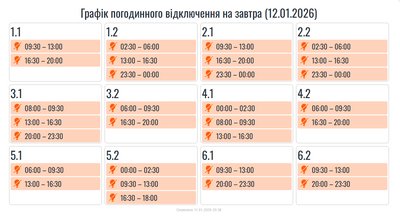 Графіки, світло, Івано-Франківщина, 12 січня Графіки, світло, Івано-Франківщина, 12 січня