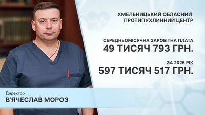 Заробітна плата Вʼячеслава Мороза за 2025 рік Заробітна плата Вʼячеслава Мороза за 2025 рік