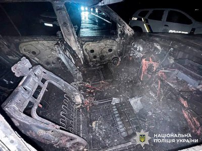 У Києві У Києві