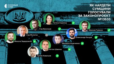 Як нардепи Сумщини голосували за повернення повноважень НАБУ та САП Як нардепи Сумщини голосували за повернення повноважень НАБУ та САП