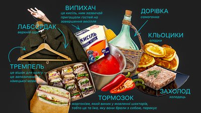 Тормозок, баранчик та випихач: чим цікаві говірки Донбасу та чому є ризик втратити "живу" мову Луганщини Тормозок, баранчик та випихач: чим цікаві говірки Донбасу та чому є ризик втратити "живу" мову Луганщини