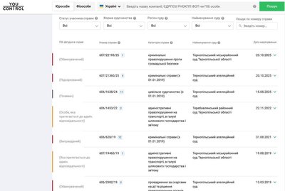 Побиття ветерана у Настасові, ігор Бельдій, витяг з судового реєстру, Тернопільщина, листопад 2025 Побиття ветерана у Настасові, ігор Бельдій, витяг з судового реєстру, Тернопільщина, листопад 2025