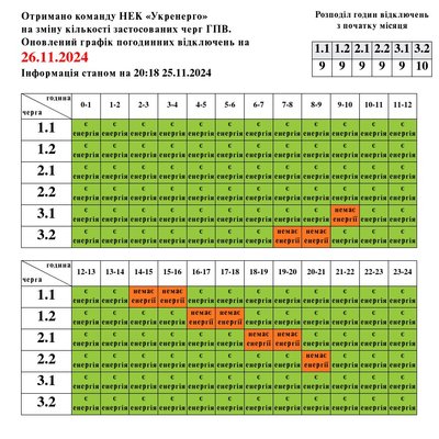26 листопада на Львівщині діятимуть графіки погодинних вимкнень світла 26 листопада на Львівщині діятимуть графіки погодинних вимкнень світла