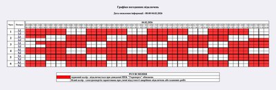 Коли вимикатимуть світло на Житомирщині 4 лютого — графік відключень "Житомиробленерго"