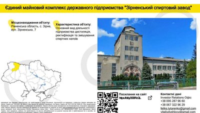 Приватизація Приватизація