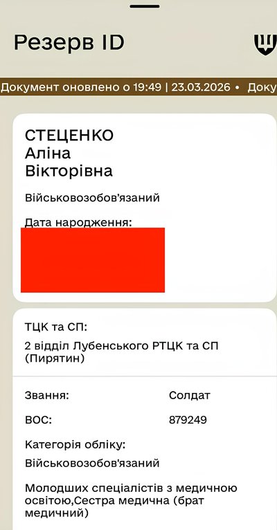Аліна Стеценко Аліна Стеценко