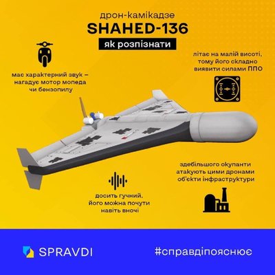 Як вберегись в разі атаки іранських дронів-камікадзе — поради Центру стратегічних комунікацій Як вберегись в разі атаки іранських дронів-камікадзе — поради Центру стратегічних комунікацій