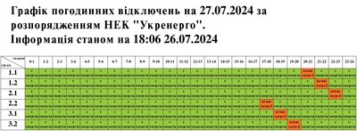 Графіки погодинного вимкнення електроенергії на Львівщині 27 липня Графіки погодинного вимкнення електроенергії на Львівщині 27 липня