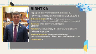 Член команди Шахова та депутатські звернення щодо відсторонення Гайдая від посади. Профайл Олександра Сухова | ОБРАНЦІ Член команди Шахова та депутатські звернення щодо відсторонення Гайдая від посади. Профайл Олександра Сухова | ОБРАНЦІ