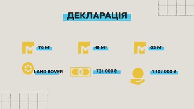 "Мені не соромно сказати, що я в парламенті": інтерв'ю з нардепом від Волині Ігорем Гузем