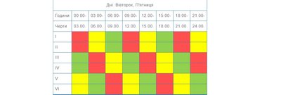Графік відключення світла із 10 по 16 червня Графік відключення світла із 10 по 16 червня