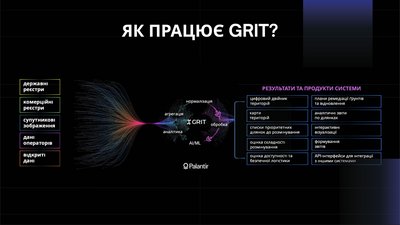 Мінекономіки представило платформу аналізу територій для розмінування: як працює Мінекономіки представило платформу аналізу територій для розмінування: як працює