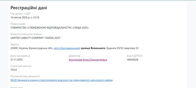 На алеї у Кропивницькому встановили паркан і розпочали будівельні роботи: що відомо На алеї у Кропивницькому встановили паркан і розпочали будівельні роботи: що відомо