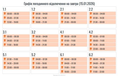 Графіки, світло, 15 січня, Івано-Франківщині Графіки, світло, 15 січня, Івано-Франківщині