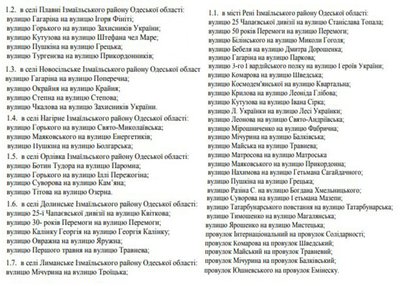 Замінити "8 марта" на "8 березня", Ломоносова - лишити: як на Одещині перейменували низку вулиць