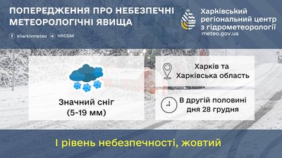 На Харківщині у другій половині 28 грудня може випасти до 19 мм снігу На Харківщині у другій половині 28 грудня може випасти до 19 мм снігу