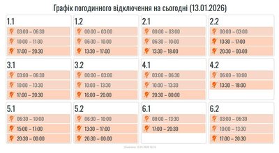 Графіки, світло, Івано-Франківщина Графіки, світло, Івано-Франківщина
