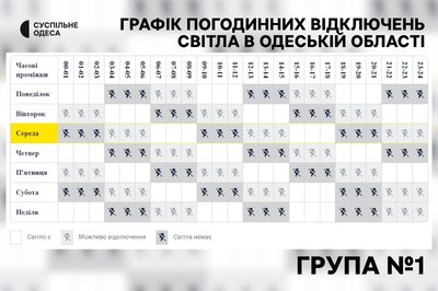світло риба