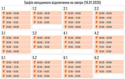 Графіки, Івано-Франківщина Графіки, Івано-Франківщина